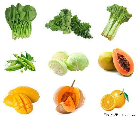 叶黄素有什么功效和作用 - 生活百科 - 连云港生活社区 - 连云港28生活网 lyg.28life.com