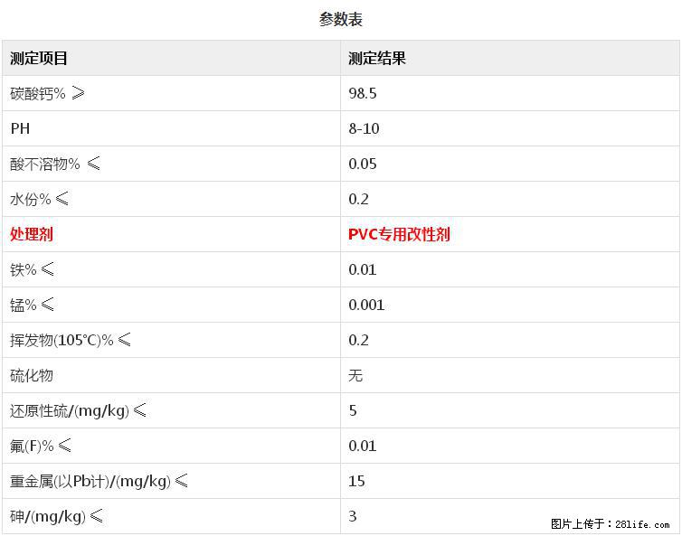 【桂林三鑫新型材料】PVC管材专用复合钙 超细改性碳酸钙 - 新手上路 - 连云港生活社区 - 连云港28生活网 lyg.28life.com