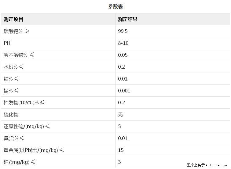 【桂林三鑫新型材料】600目重质碳酸钙 方解石粉重钙粉 - 综合信息 - 其他综合 - 连云港分类信息 - 连云港28生活网 lyg.28life.com